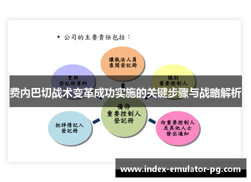 费内巴切战术变革成功实施的关键步骤与战略解析
