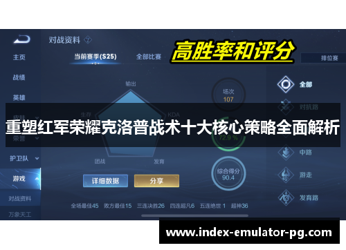 重塑红军荣耀克洛普战术十大核心策略全面解析 重塑红军荣耀克洛普战术十大核心策略全面解析