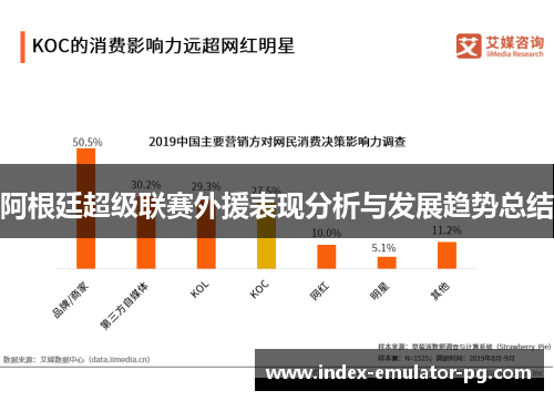 阿根廷超级联赛外援表现分析与发展趋势总结