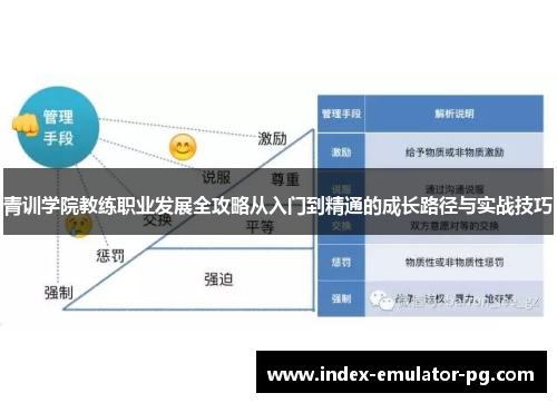 青训学院教练职业发展全攻略从入门到精通的成长路径与实战技巧 青训学院教练职业发展全攻略从入门到精通的成长路径与实战技巧
