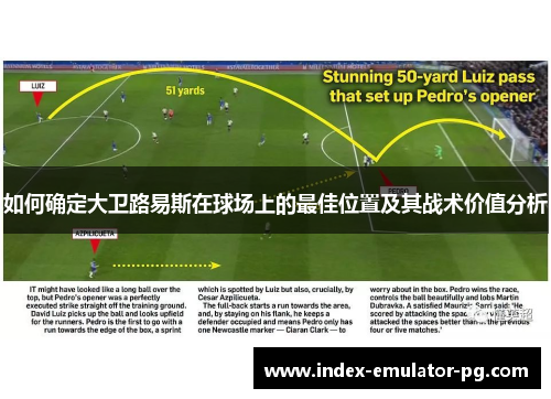 如何确定大卫路易斯在球场上的最佳位置及其战术价值分析