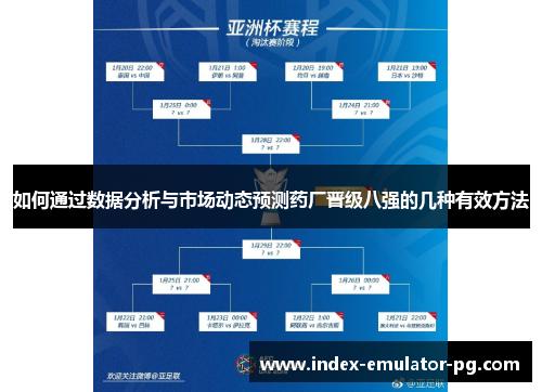 如何通过数据分析与市场动态预测药厂晋级八强的几种有效方法
