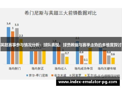 英超赛事参与情况分析：球队表现、球员数据与赛季走势的多维度探讨